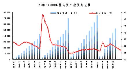 券商晨会精华：股票进入布局期，风格均衡配置