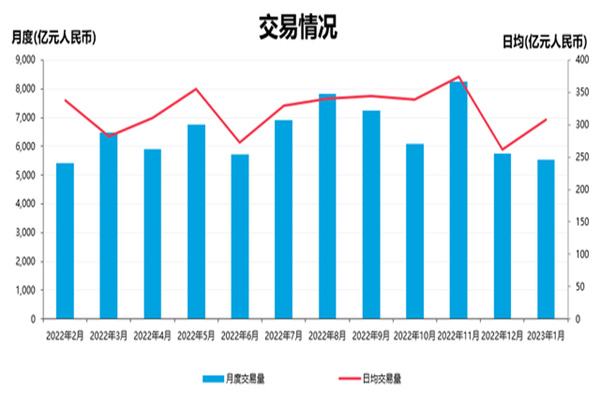 中国配资平台查询官网：避坑指南，助你安全投资