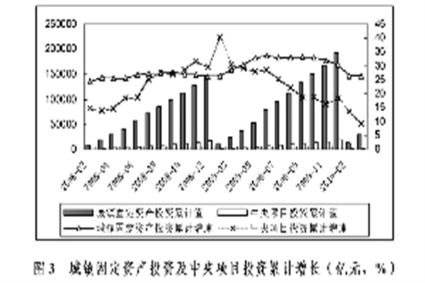 怎么加杠杆证券：撬动财富的双刃剑