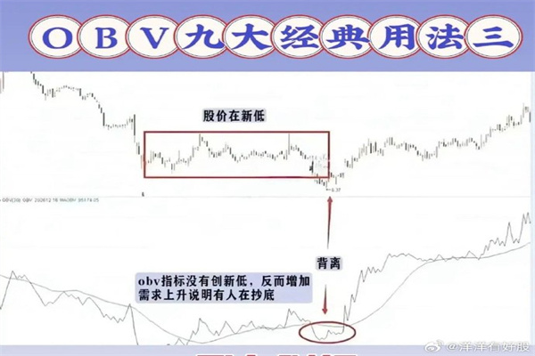 杠杆证券软件：撬动财富的利器，还是风险的深渊？