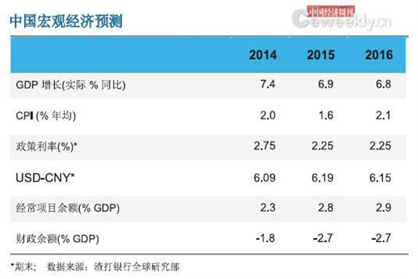 最新股票配资平台点评：风险与机遇并存的投资策略