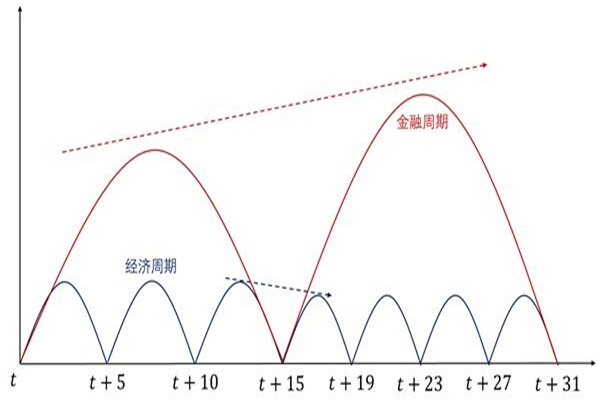 南宁股票配资：高杠杆下的财富游戏，你准备好了吗？