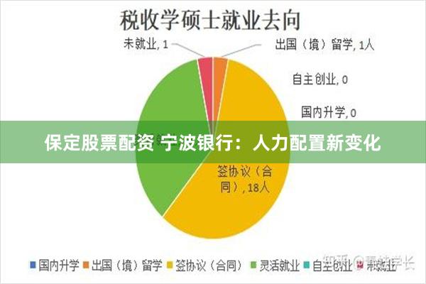 保定股票配资 宁波银行：人力配置新变化